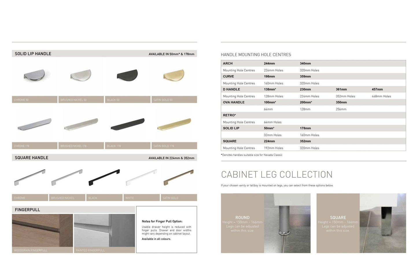 Timberline Florida Ensuite 600mm Vanity - Ideal Bathroom CentreF60FUFreestanding On Kickboard